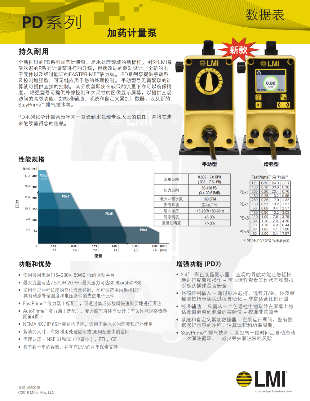 米頓羅PD電磁泵1.png